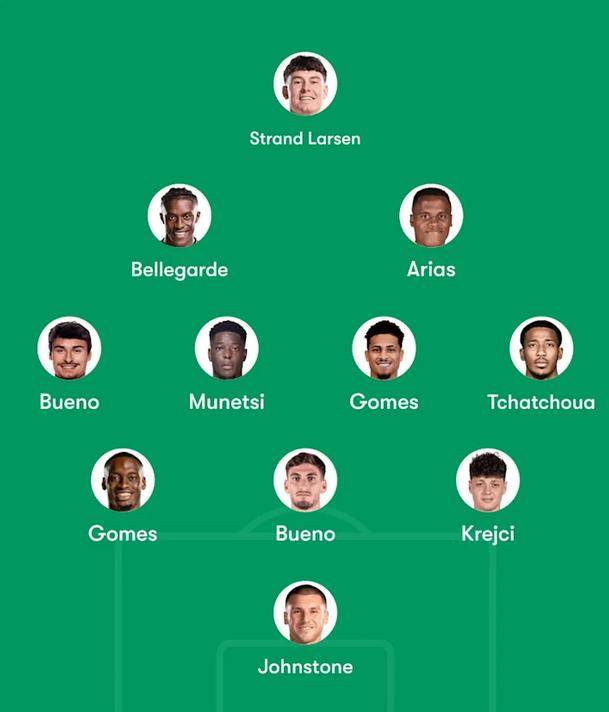 华沙之战：狼队与切尔西踢出精彩对决的简单介绍